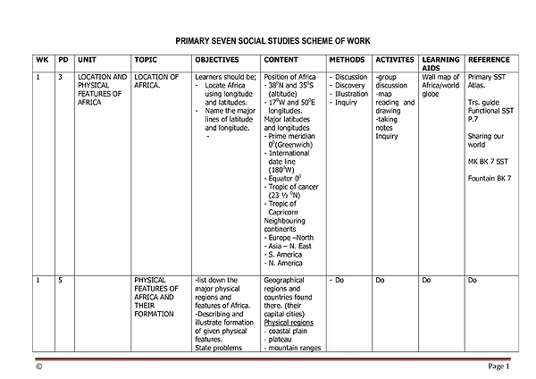 SST Schemes p.7 I-Iii