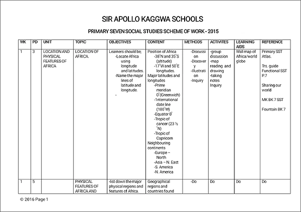 SST Schemes P7 All Terms