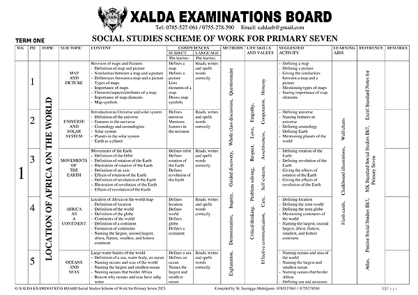 Xalda P7 SST Scheme of Work Term 1