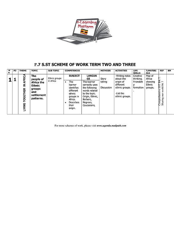 P.7 SST Scheme of Work Term 2 3 1