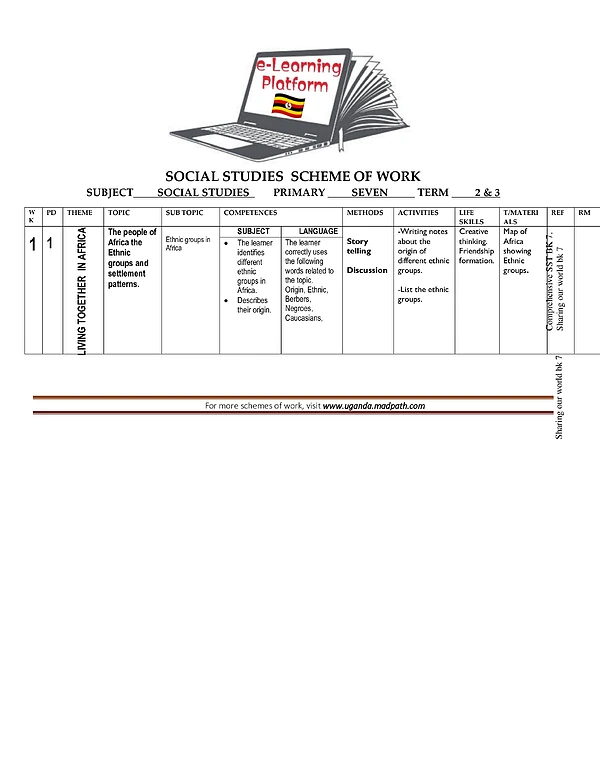 P.7 SST Scheme of Work Term 2 3