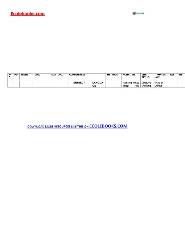 P.7 SST Scheme of Work Term 2 3 1 (Ecolebooks.com)