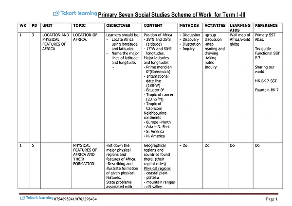 P.7 SST Scheme Term 1