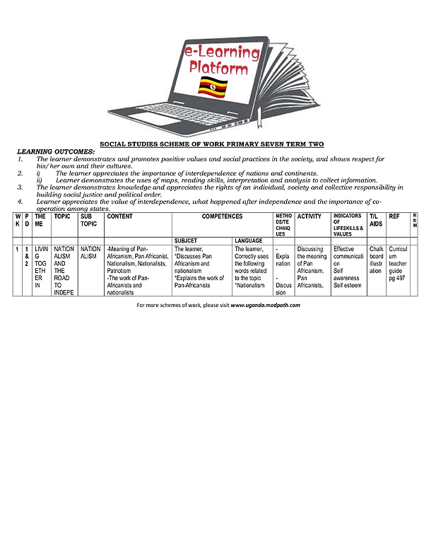 P.7 SST Term 2