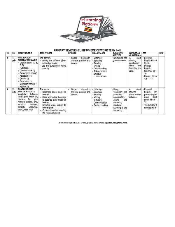P.7 English Schemes Term I Iii