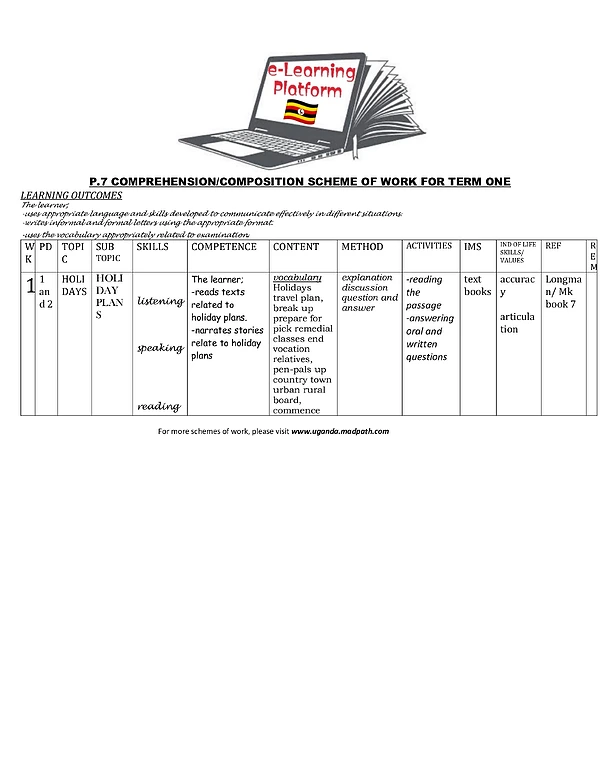 P.7 Term 1 English Comprehension