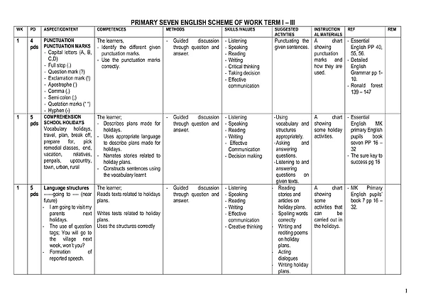P.7 Primary Seven ENG Scheme of Work Teacher