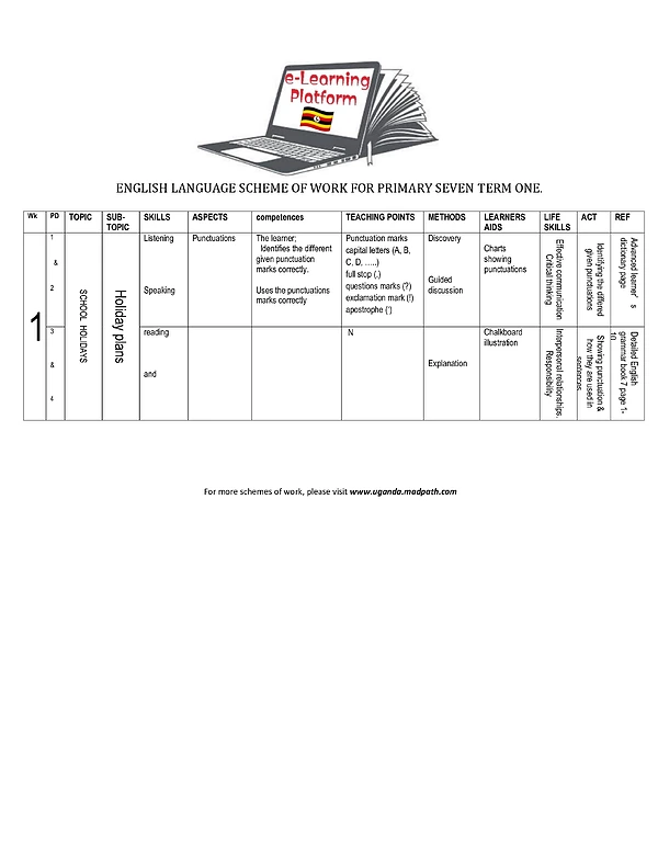 Term I Scheme of Work English p.7