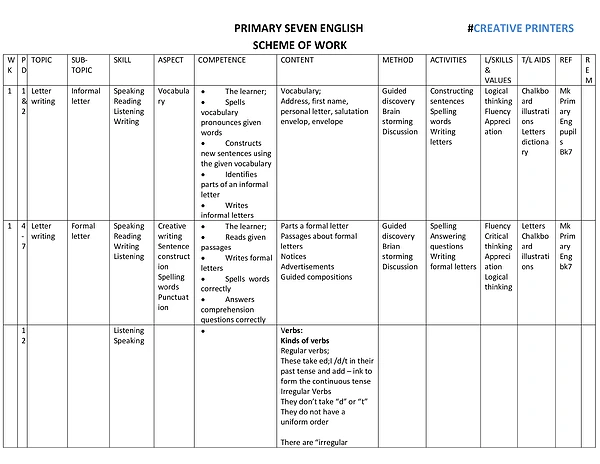 english p.7 scheme - fresh teacher