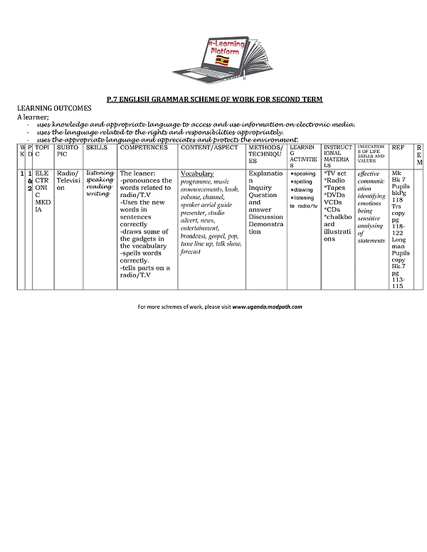 P.7 2nd Term ENG Scheme
