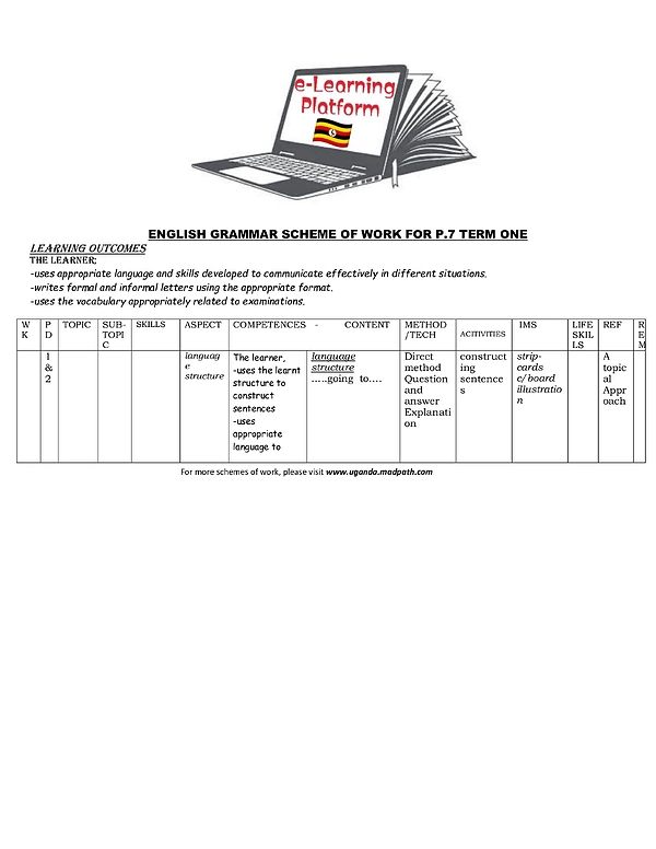P.7 ENG Grammar Term One