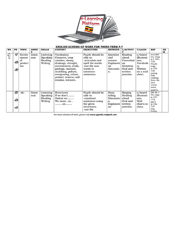 P.7 ENG Scheme Term 3
