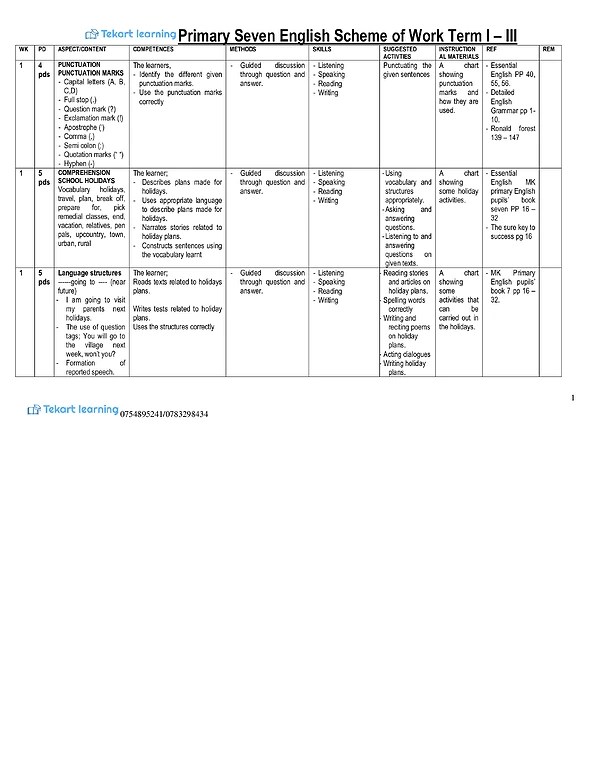 P.7 English Scheme Term 1