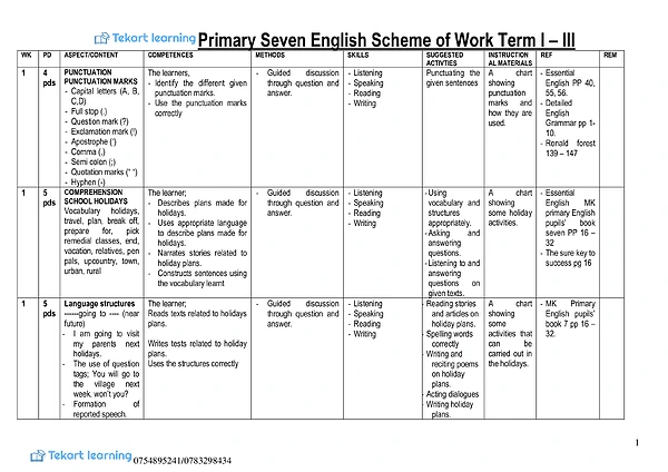 P.7 English Scheme Term 1 3