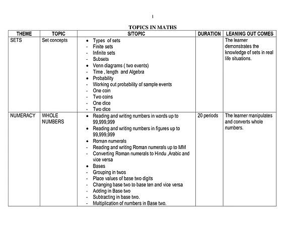 P.7 Primary Seven MTC Scheme of Work Teacher