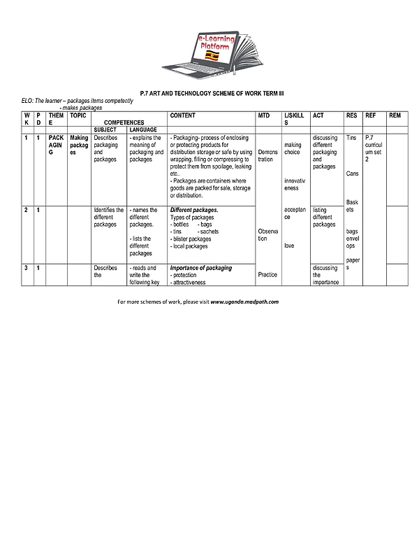 p.7 art term iii
