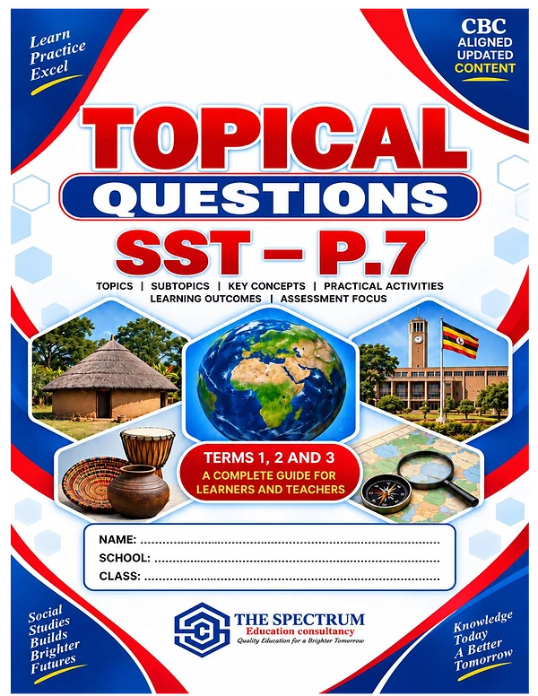 Population Topical Questions