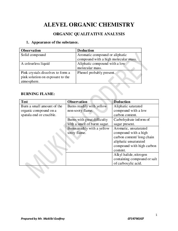 a level organic chemistry notes by mukiibi godfrey