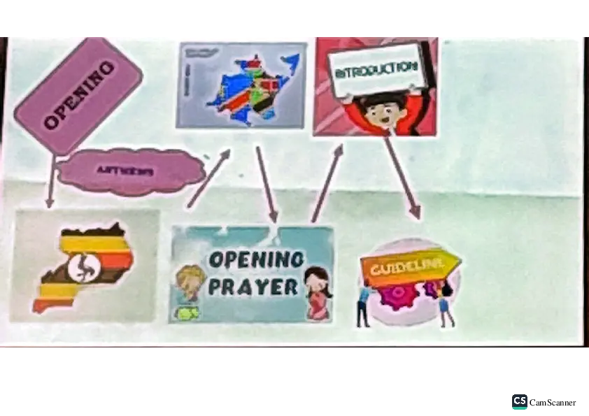 sesemat training at tricona: enhancing linkage between teaching, learning and assessment in new curriculum