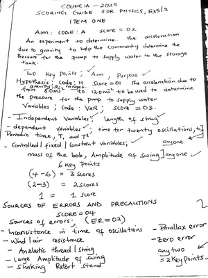 uneb uce physics 2025 scoring guide