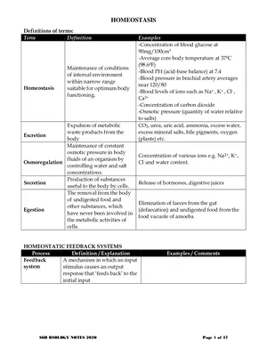 senior six s6 biology homeostasis notes
