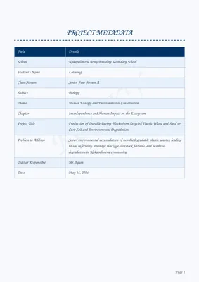 biology senior four cbc project report - human ecology and environment conservation