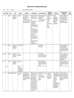 s4 physics competence based scheme of work for new curriculum