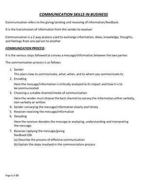 s5 communication skills entrepreneurship notes