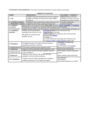 s.5bio cytology notes