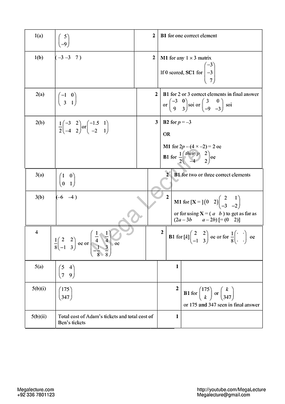 matrices notes