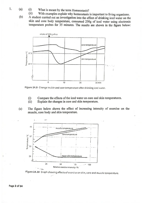 kibuli seminar biology s4 questions