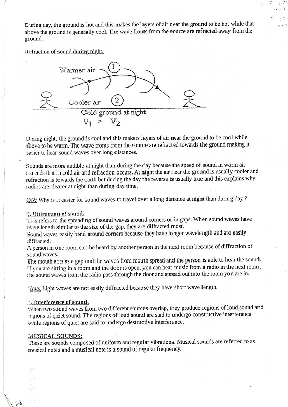 physics waves notes